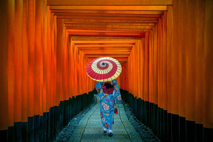 travel